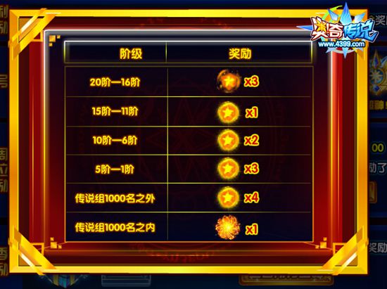 奥奇传说天梯决斗王PK开始 赢取荣耀称号 段位奖励