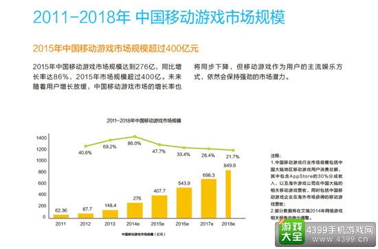 硬核联盟白皮书