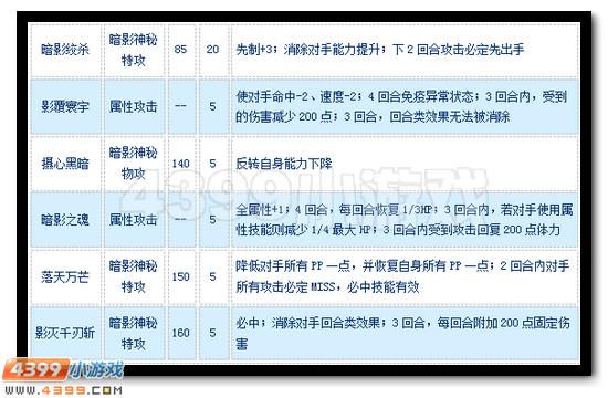 赛尔号玄天影皇解析