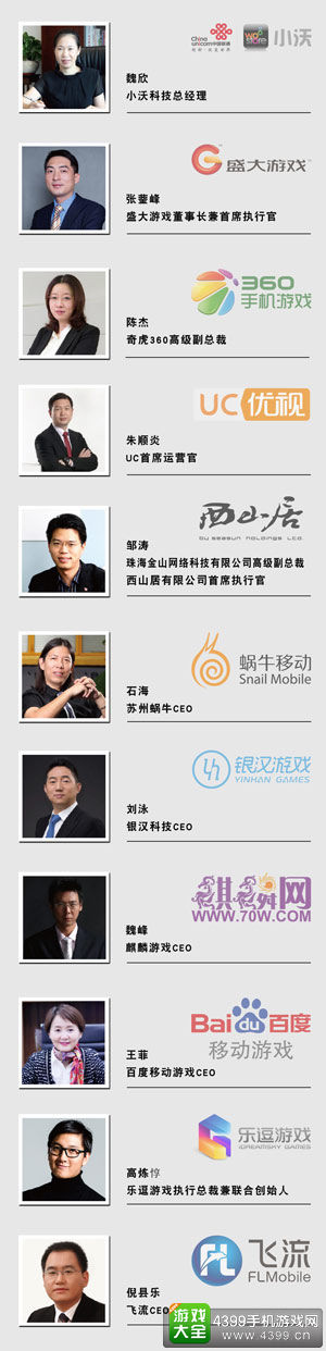 MGEA理事会成员名单