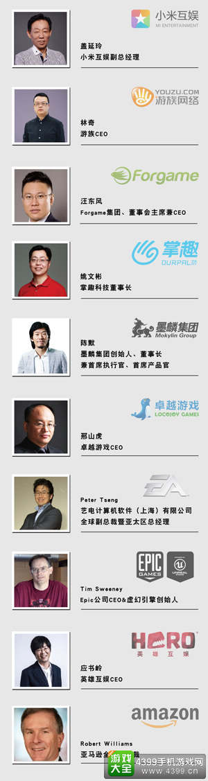 MGEA理事会成员名单