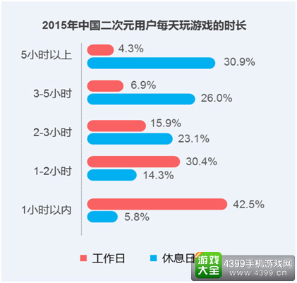 2016TAC让你轻松玩转粉丝经济