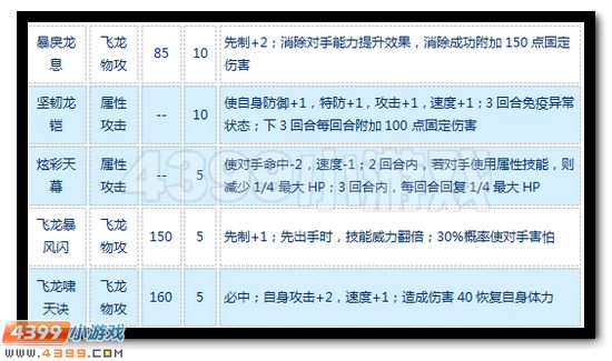 赛尔号冠绝飞龙怎么配招