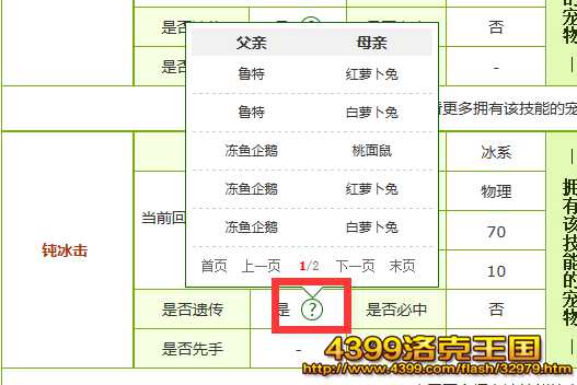 洛克王国遗传技能大全