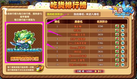 奥奇传说阿瑞斯免费得 无敌吃货大比拼 排行榜