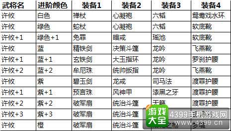 武将进阶