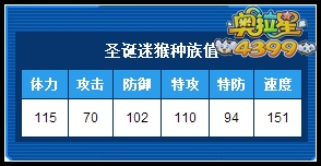 奥拉星圣诞迷猴练级 圣诞迷猴刷什么学习力