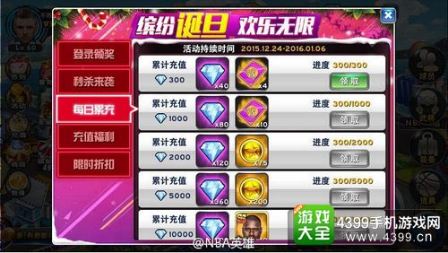 NBA英雄