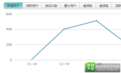 角头联盟手游上线后情况火爆