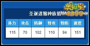 奥拉星圣诞迷猴种族值解析