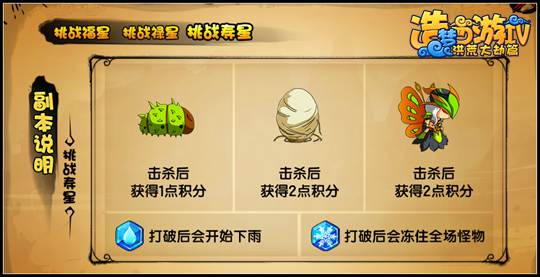 洪荒大劫篇寿星副本开启