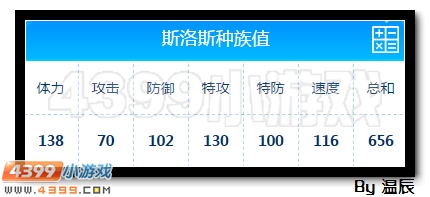 赛尔号懒惰之神斯洛斯浅析