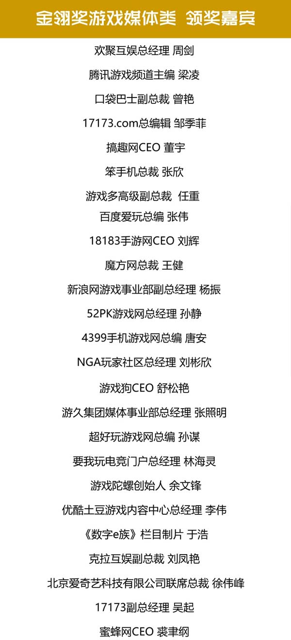 MGAS支持媒体