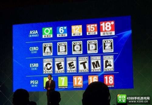 PlayStation中国的2015 一场开垦荒地的作业