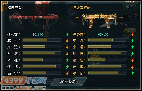生死狙击黄金双持UZI评测