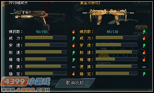 生死狙击黄金双持UZI评测