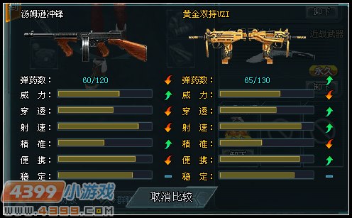 生死狙击黄金双持UZI评测