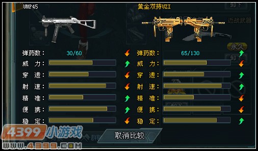 生死狙击黄金双持UZI评测