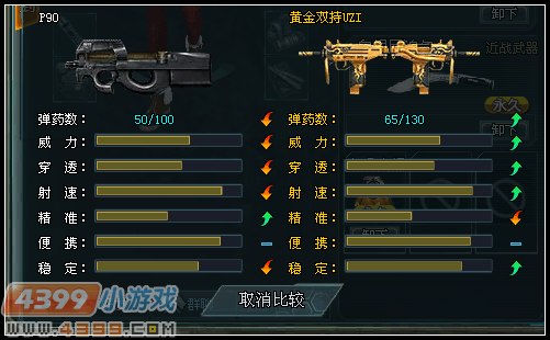 生死狙击黄金双持UZI评测