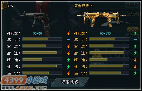 生死狙击黄金双持UZI评测
