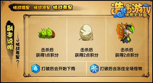 洪荒大劫篇寿星关卡怎么打 寿星挑战攻略