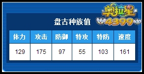奥拉星盘古练级 盘古刷什么学习力