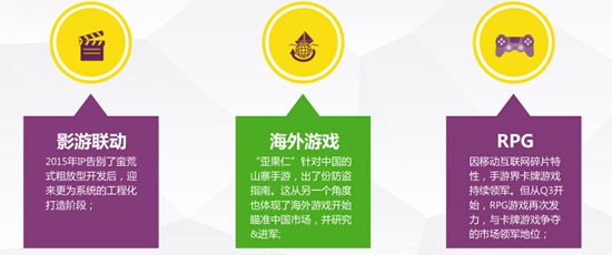 360手游绿皮书3