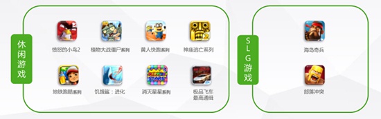 360手游绿皮书5