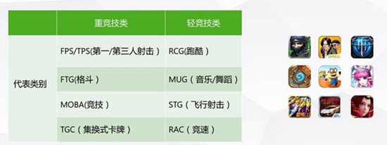 360手游绿皮书11