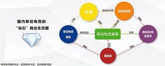 360手游绿皮书13