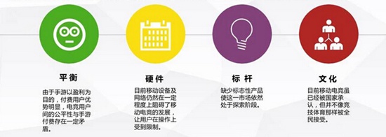 360手游绿皮书14