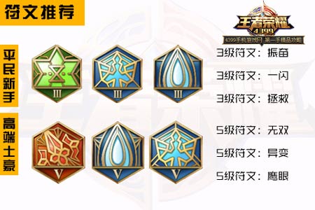 王者荣耀花木兰怎么打