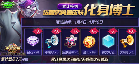 王者荣耀扁鹊新皮肤
