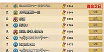 海岛奇兵世界级大神愁上眉梢间镀金经验分享