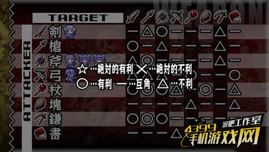 游戏武器克制