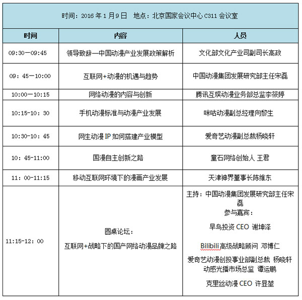 2015中国网络文化产业年会互联网+动漫发展论坛日程