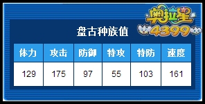 奥拉星盘古种族值解析