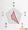 倩女幽魂手游哪个职业好 甲士职业技能介绍