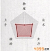 倩女幽魂医师技能