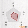 倩女幽魂手游哪个职业好异人