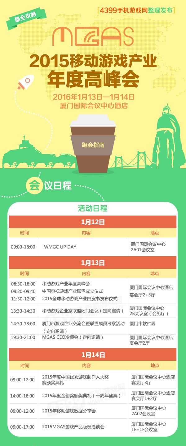 MGAS2015跑会指南