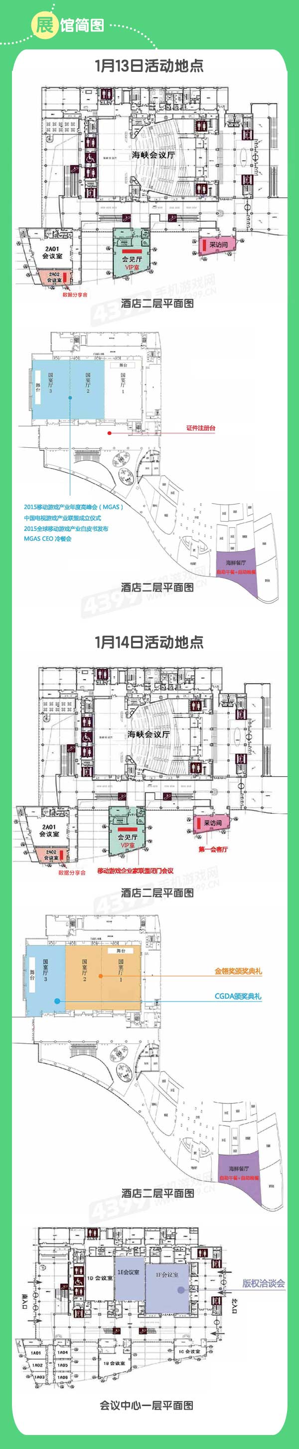 MGAS2015跑会指南