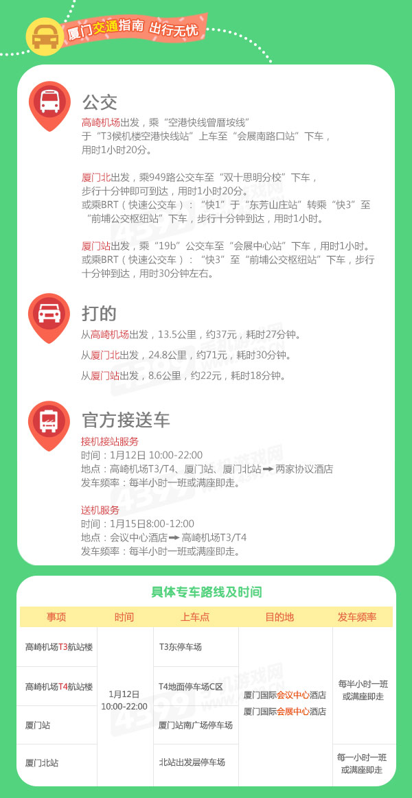 MGAS2015跑会指南