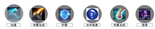 新道具