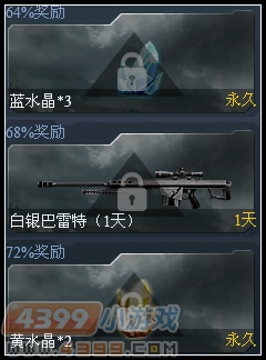 生死狙击挑战模免费得奖励