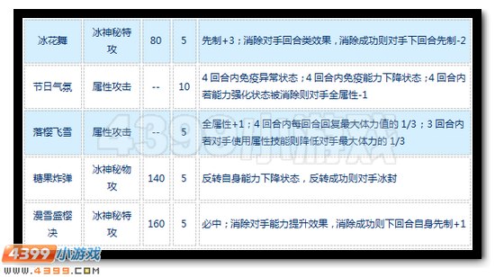 赛尔号落樱飞雪怎么配招