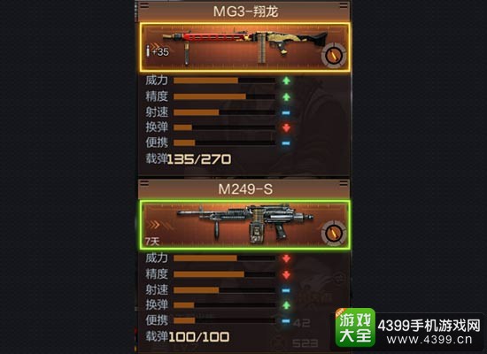 CF手游MG3翔龙枪械解析4