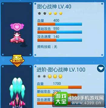对比分析