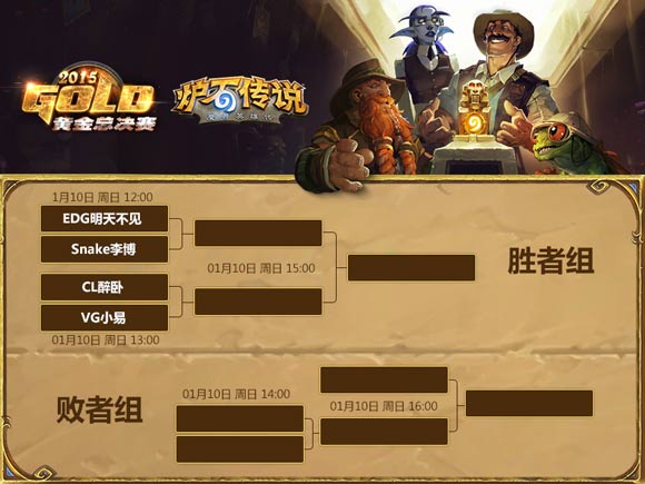 炉石传说黄金总结赛