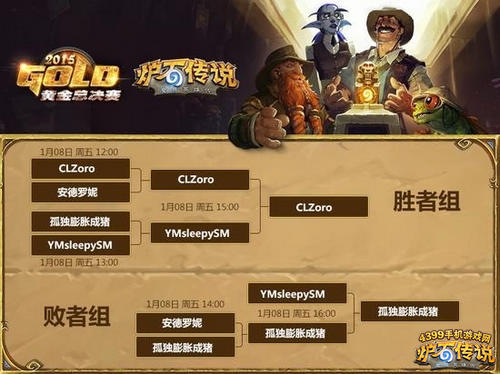 炉石传说黄金总决赛A组赛况